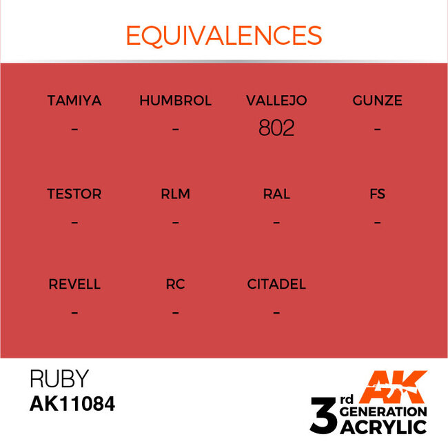 AK Interactive AK Interactive - 3rd Generation Acrylic: Ruby