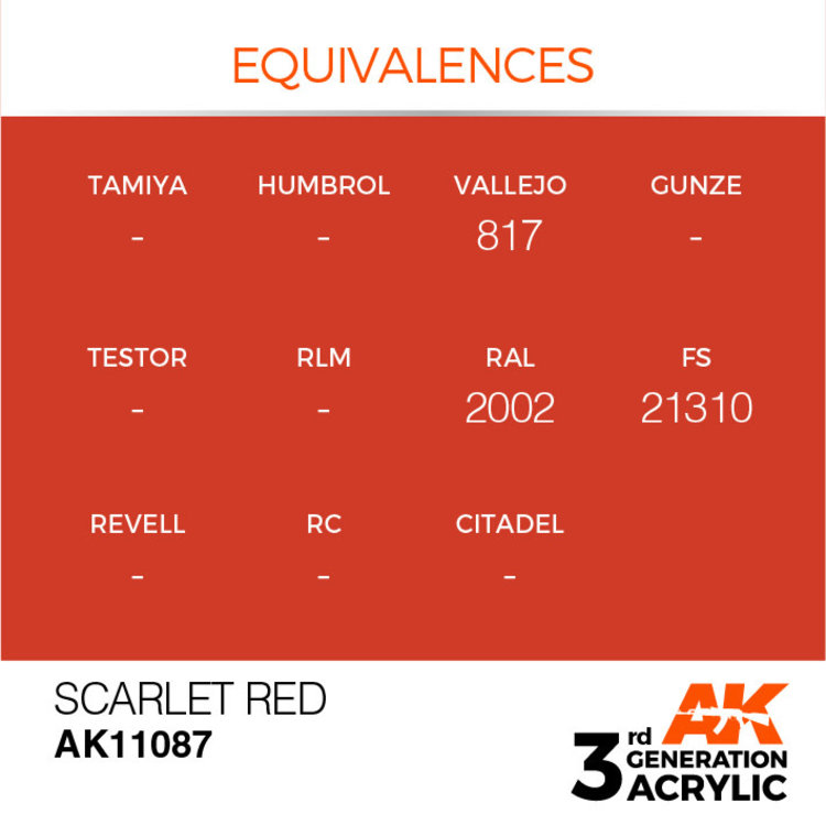 AK Interactive AK Interactive - 3rd Generation Acrylic: Scarlet Red