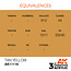AK Interactive AK Interactive - 3rd Generation Acrylic: Tan Yellow