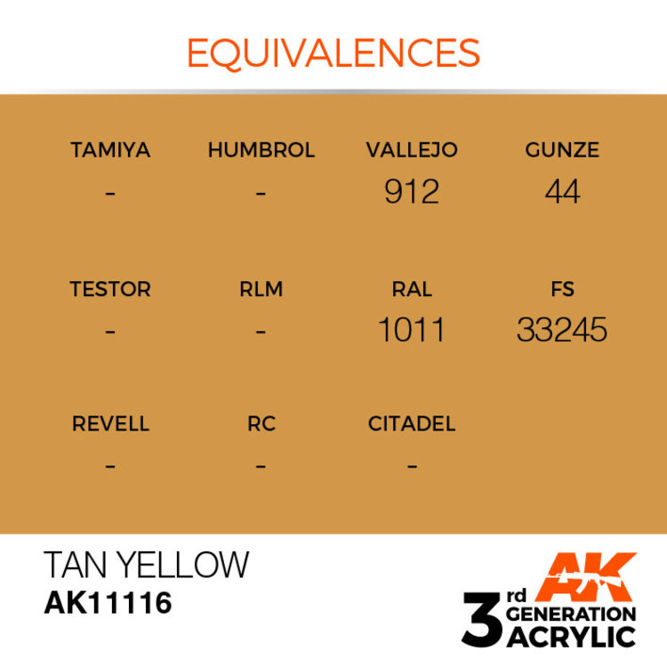 AK Interactive AK Interactive - 3rd Generation Acrylic: Tan Yellow