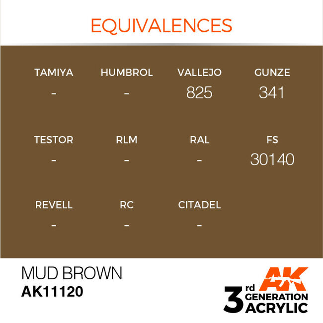 AK Interactive AK Interactive - 3rd Generation Acrylic: Mud Brown