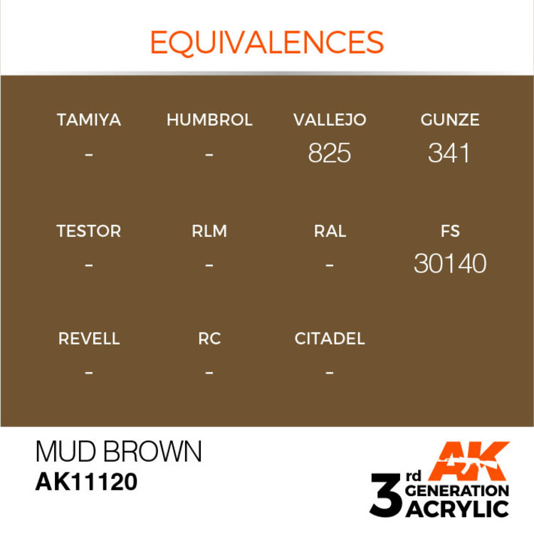 AK Interactive AK Interactive - 3rd Generation Acrylic: Mud Brown