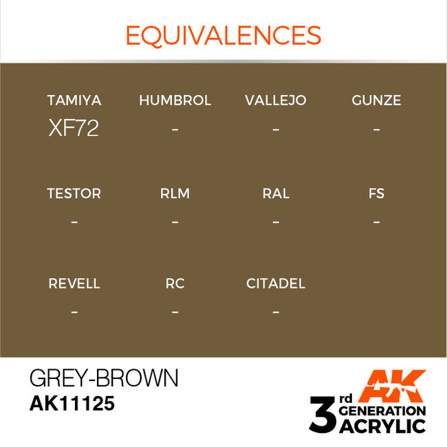 AK Interactive AK Interactive - 3rd Generation Acrylic: Grey Brown