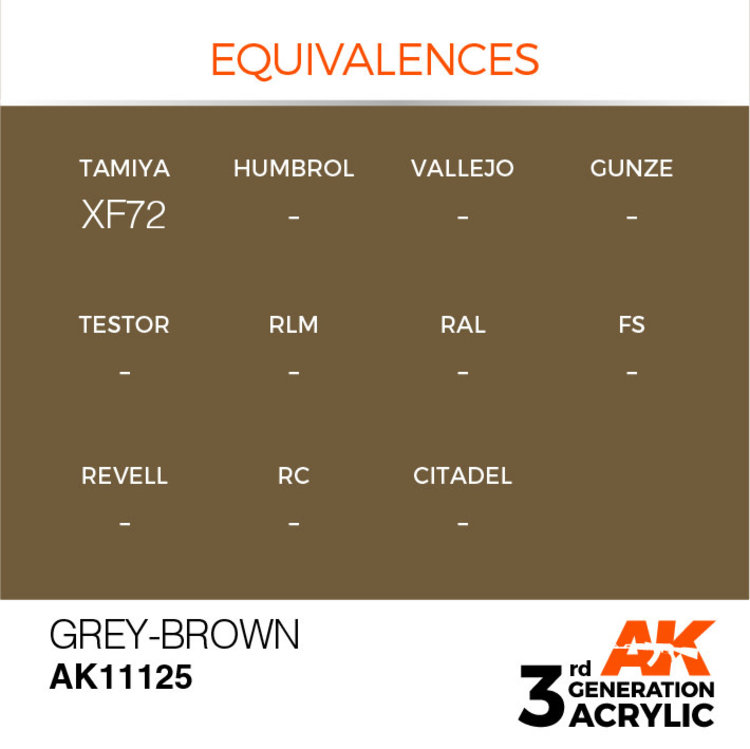 AK Interactive AK Interactive - 3rd Generation Acrylic: Grey Brown