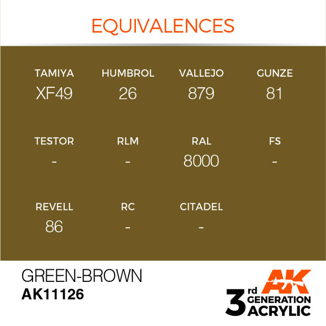 AK Interactive AK Interactive - 3rd Generation Acrylic: Green Brown
