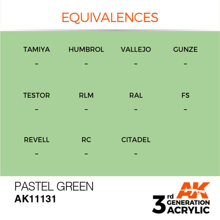AK Interactive AK Interactive - 3rd Generation Acrylic: Pastel Green