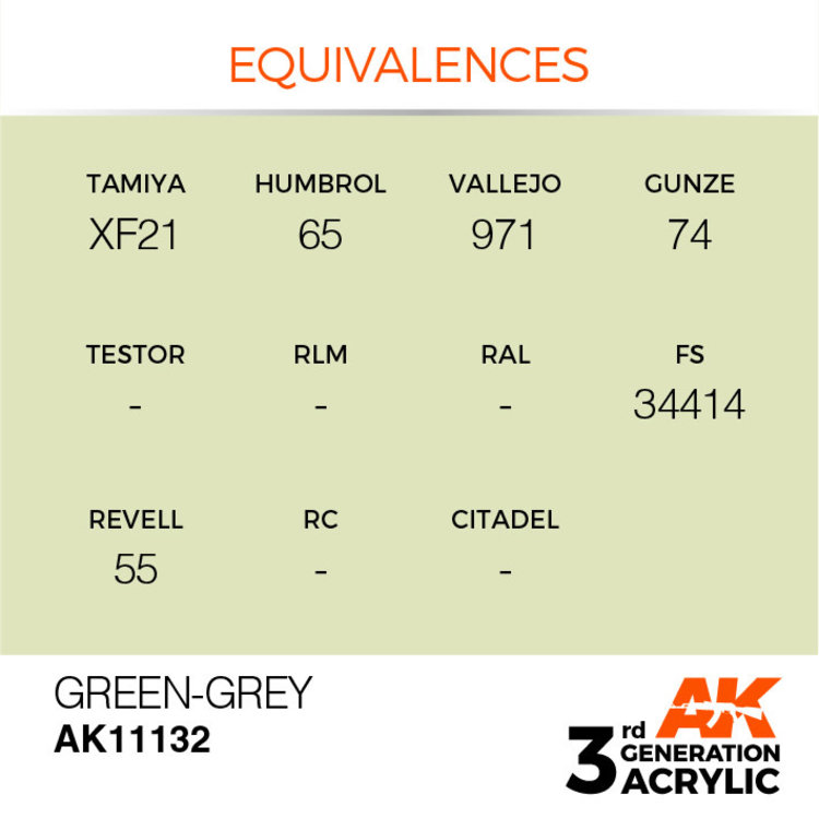 AK Interactive AK Interactive - 3rd Generation Acrylic: Green Grey