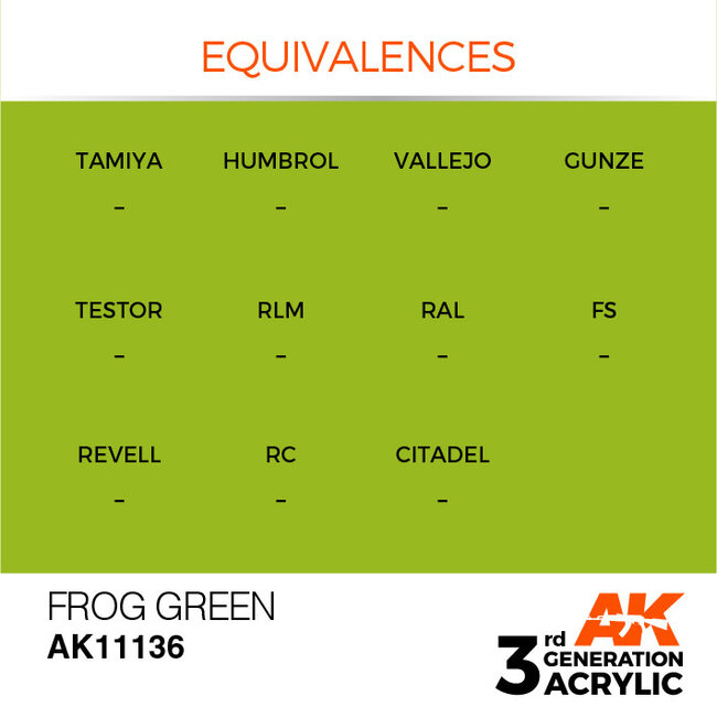 AK Interactive AK Interactive - 3rd Generation Acrylic: Frog Green