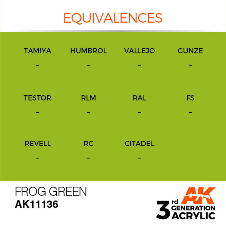 AK Interactive AK Interactive - 3rd Generation Acrylic: Frog Green