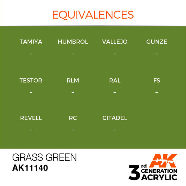 AK Interactive AK Interactive - 3rd Generation Acrylic: Grass Green