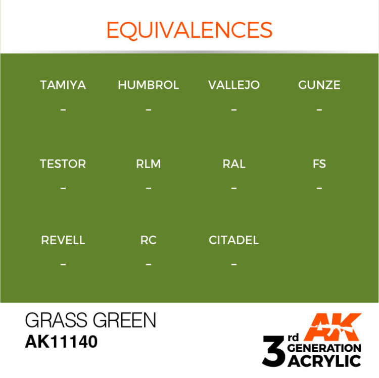 AK Interactive AK Interactive - 3rd Generation Acrylic: Grass Green