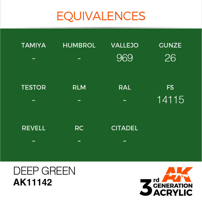 AK Interactive AK Interactive - 3rd Generation Acrylic: Deep Green