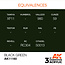 AK Interactive AK Interactive - 3rd Generation Acrylic: Black Green