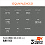 AK Interactive AK Interactive - 3rd Generation Acrylic: Intermediate Blue