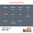 AK Interactive AK Interactive - 3rd Generation Acrylic: Grey Blue