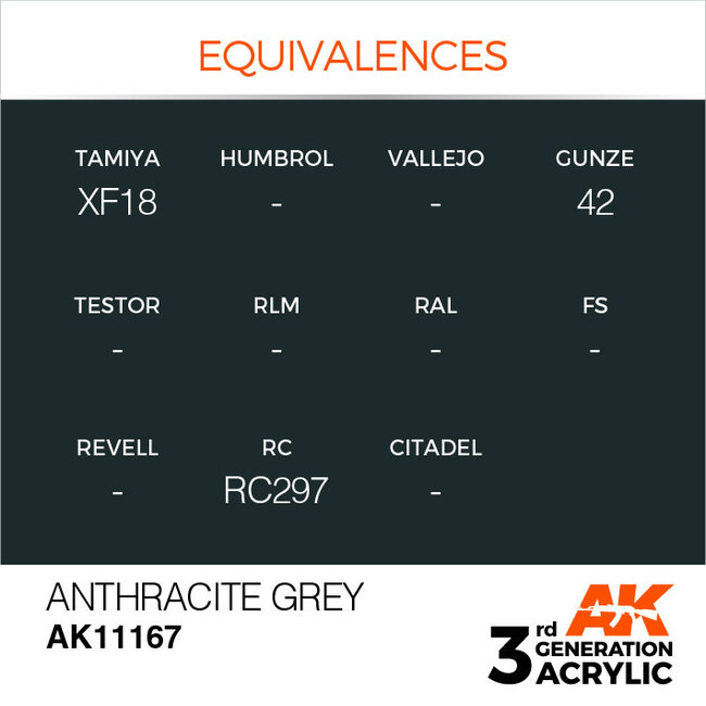 AK Interactive AK Interactive - 3rd Generation Acrylic: Anthracite