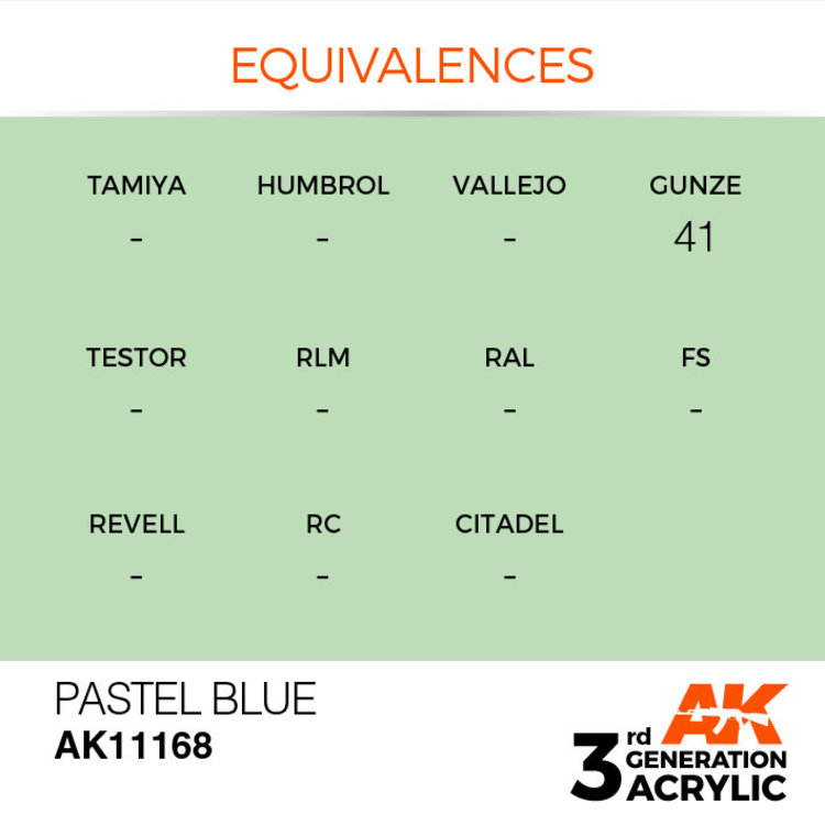 AK Interactive AK Interactive - 3rd Generation Acrylic: Pastel Blue
