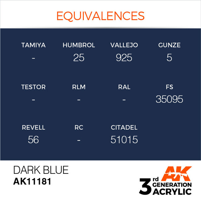 AK Interactive AK Interactive - 3rd Generation Acrylic: Dark Blue