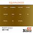 AK Interactive AK Interactive - 3rd Generation Acrylic: Rusty Gold