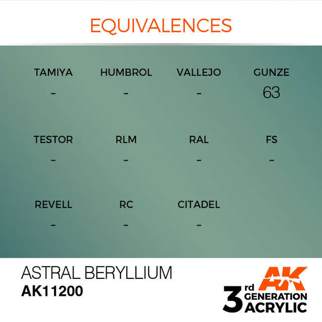 AK Interactive AK Interactive - 3rd Generation Acrylic: Astral Beryllium