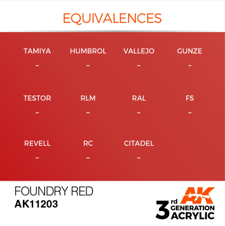 AK Interactive AK Interactive - 3rd Generation Acrylic: Foundry Red