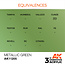 AK Interactive AK Interactive - 3rd Generation Acrylic: Metallic Green