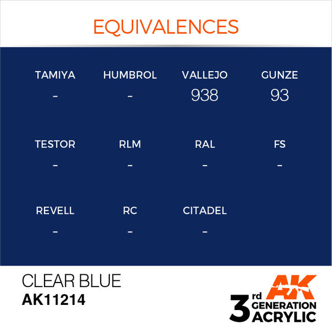 AK Interactive AK Interactive - 3rd Generation Acrylic: Clear Blue