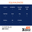 AK Interactive AK Interactive - 3rd Generation Acrylic: Clear Blue