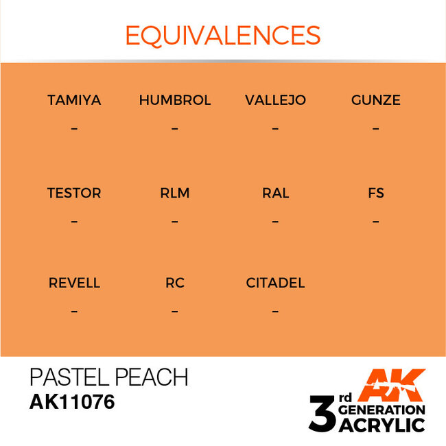 AK Interactive AK Interactive - 3rd Generation Acrylic: Pastel Peach