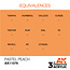 AK Interactive AK Interactive - 3rd Generation Acrylic: Pastel Peach