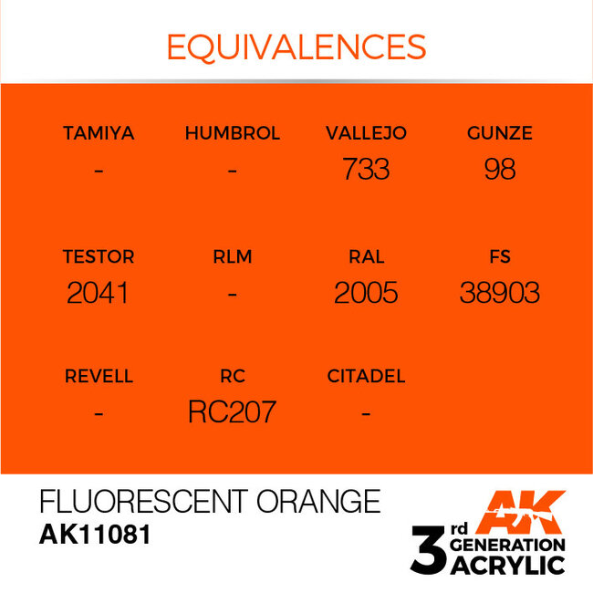 AK Interactive AK Interactive - 3rd Generation Acrylic: Fluorescent Orange