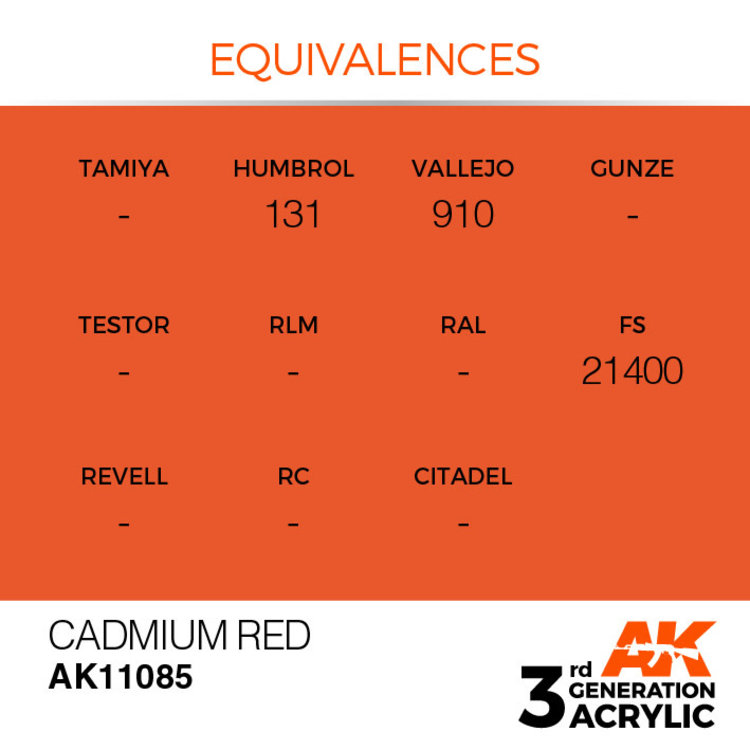 AK Interactive AK Interactive - 3rd Generation Acrylic: Cadmium Red