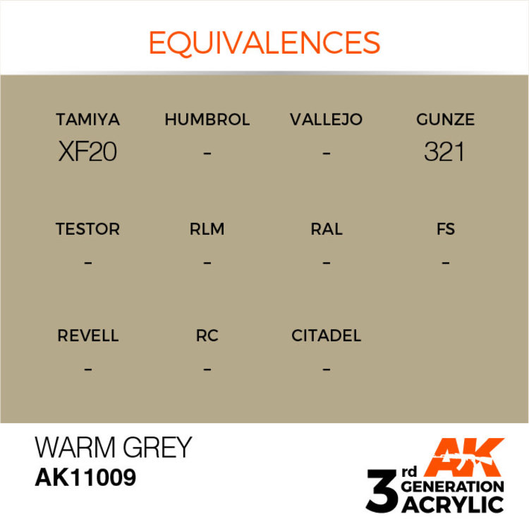 AK Interactive AK Interactive - 3rd Generation Acrylic: Warm Grey