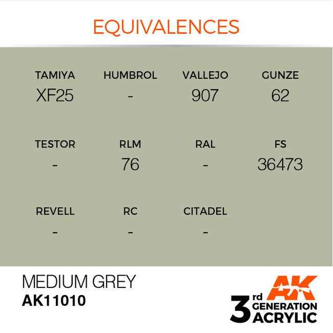AK Interactive AK Interactive - 3rd Generation Acrylic: Medium Grey