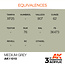 AK Interactive AK Interactive - 3rd Generation Acrylic: Medium Grey