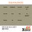 AK Interactive AK Interactive - 3rd Generation Acrylic: Medium Sea Grey