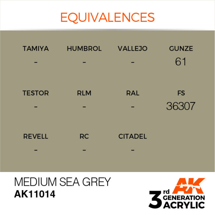 AK Interactive AK Interactive - 3rd Generation Acrylic: Medium Sea Grey