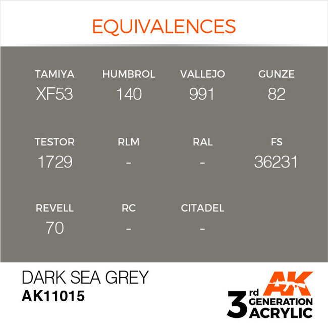 AK Interactive AK Interactive - 3rd Generation Acrylic: Dark Sea Grey