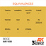 AK Interactive AK Interactive - 3rd Generation Acrylic: Beige