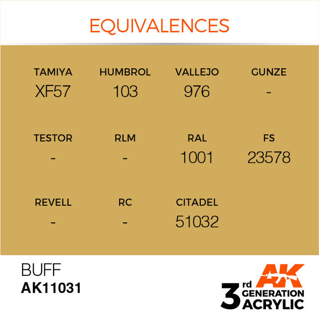 AK Interactive AK Interactive - 3rd Generation Acrylic: Buff