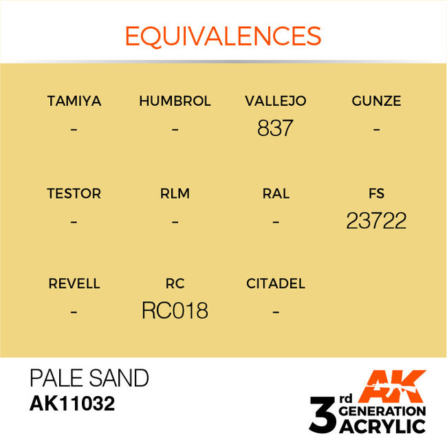 AK Interactive AK Interactive - 3rd Generation Acrylic: Pale Sand
