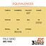 AK Interactive AK Interactive - 3rd Generation Acrylic: Pale Sand