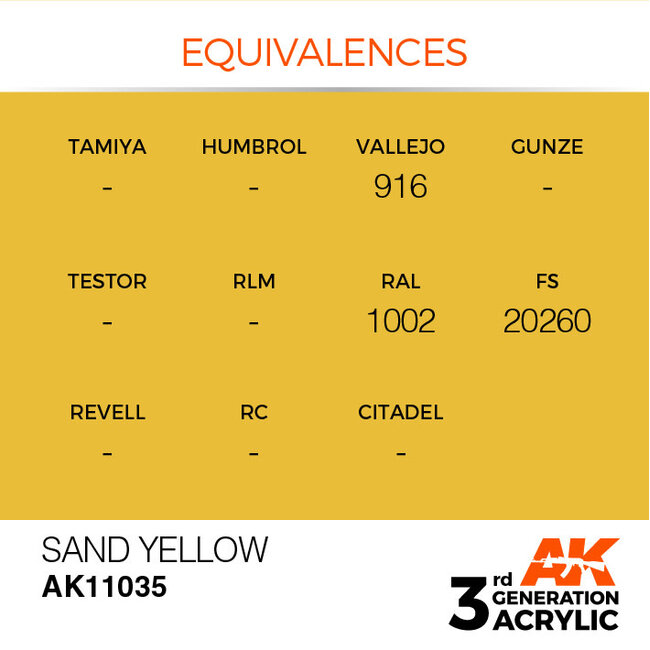 AK Interactive AK Interactive - 3rd Generation Acrylic: Sand Yellow
