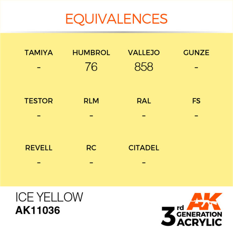 AK Interactive AK Interactive - 3rd Generation Acrylic: Ice Yellow