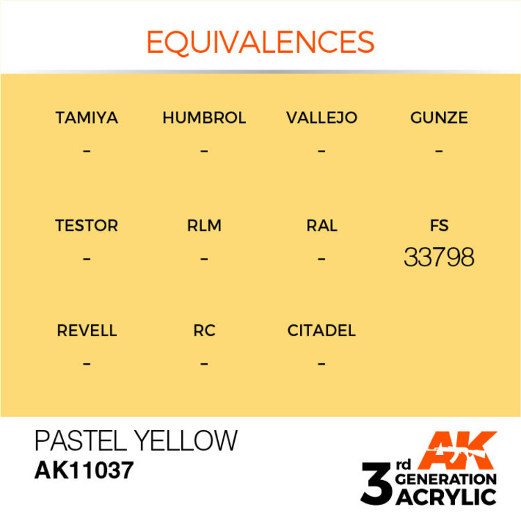 AK Interactive AK Interactive - 3rd Generation Acrylic: Pastel Yellow