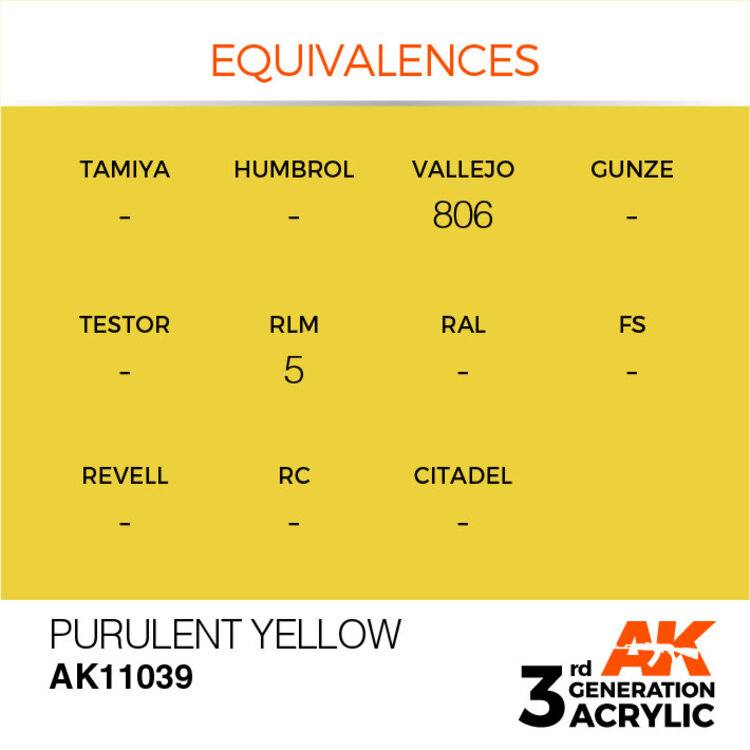 AK Interactive AK Interactive - 3rd Generation Acrylic: Purulent Yellow