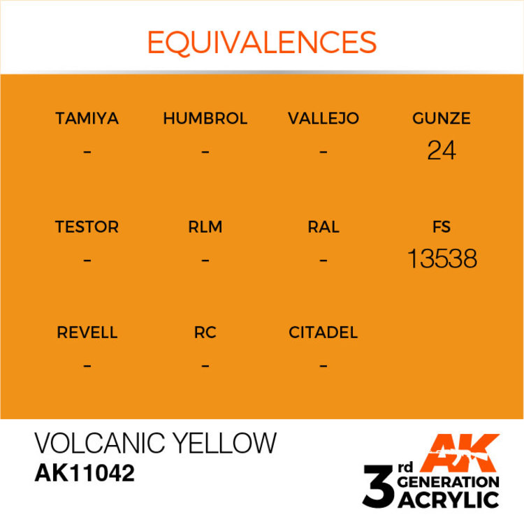 AK Interactive AK Interactive - 3rd Generation Acrylic: Volcanic Yellow