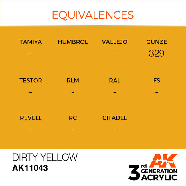 AK Interactive AK Interactive - 3rd Generation Acrylic: Dirty Yellow