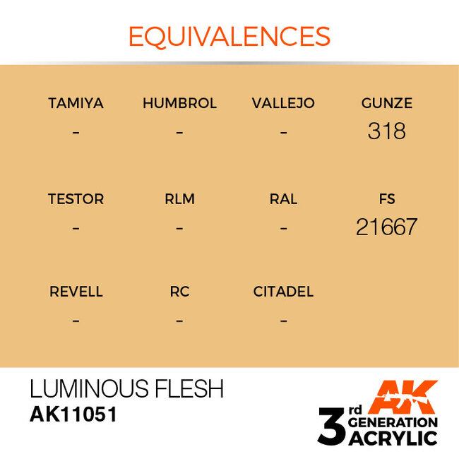 AK Interactive AK Interactive - 3rd Generation Acrylic: Luminous Flesh