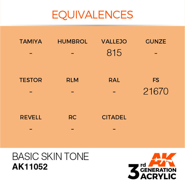 AK Interactive AK Interactive - 3rd Generation Acrylic: Basic Skin Tone